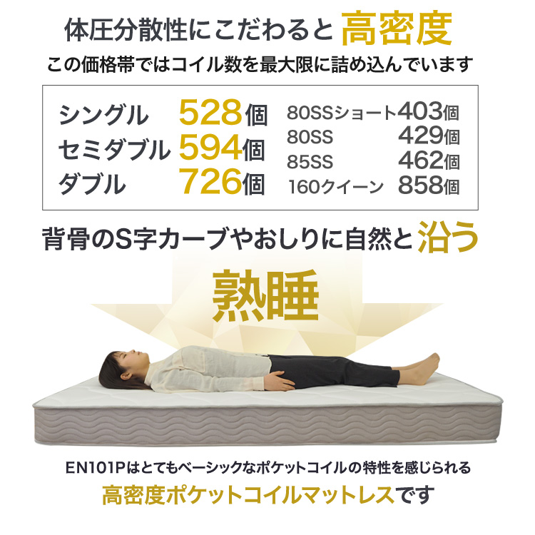 ポケットコイルとは