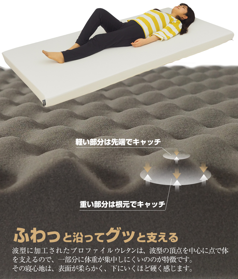 進化!ウレタン臭を元からカット 高反発 マットレス 竹炭入り プロファイルウレタン (60スモールシングル・70スモールシングル・80スモールシングル)(三つ折りも選べる) 大福 薄型 車中泊 キャンプ マット 進化!ウレタン臭を元からカット 高反発 マットレス 竹炭入り プロファイルウレタン (60スモールシングル・70スモールシングル・80スモールシングル)(三つ折りも選べる) 大福 薄型 車中泊 キャンプ マット