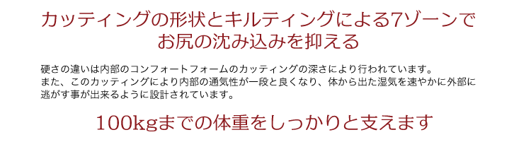 カッティング